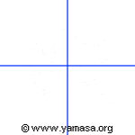 kanji cultivo