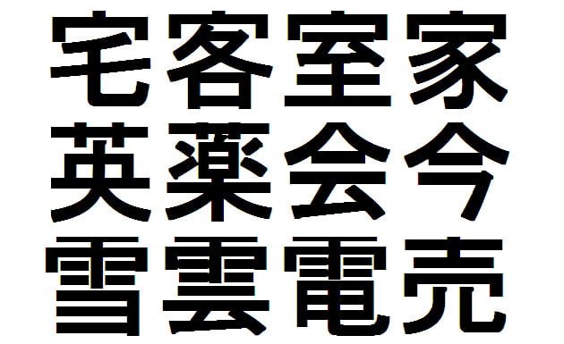 Kanji – Lección 12 – Kanjis con radicales