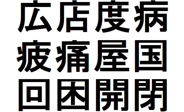 Kanji – Lección 13 – Kanjis con radicales