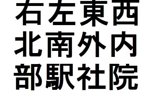 Kanji – Lección 18 – Kanjis para indicar ubicación