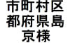kanji – lección 20