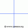 kanji engordar