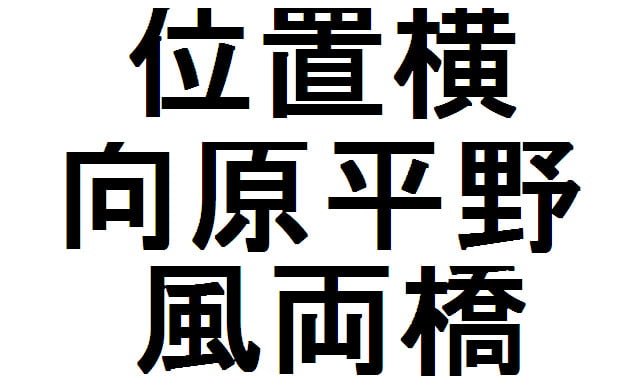 Kanji – lección 40 – geografía