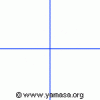 kanji clasificación